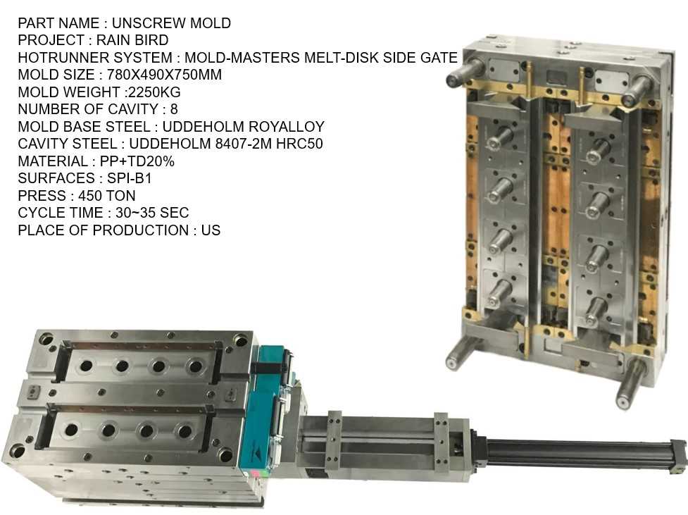 unscrew mold